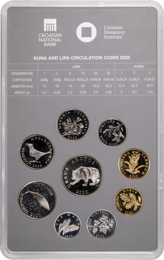 Numismatic set of coins in circulation with mint year 2020
