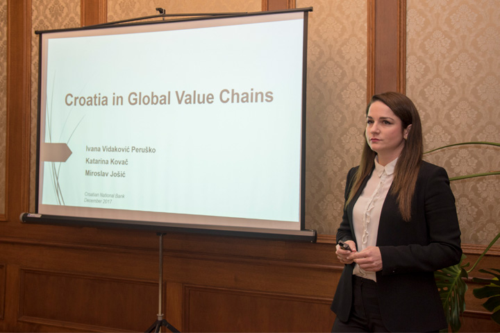 Hrvatska u globalnim lancima vrijednosti Hrvatska u globalnim lancima vrijednosti